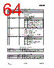 CC2500-RTY1 Datasheet HTML 64Page - Texas Instruments 