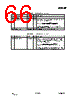 CC2500-RTY1 Datasheet HTML 66Page - Texas Instruments 