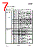 CC2500-RTY1 Datasheet HTML 7Page - Texas Instruments 