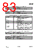 CC2500-RTY1 Datasheet HTML 83Page - Texas Instruments 