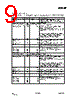 CC2500-RTY1 Datasheet HTML 9Page - Texas Instruments 