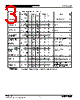 LM393DGKR Datasheet HTML 3Page - Rohm 