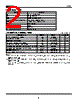LZ21N3 Datasheet HTML 2Page - Sharp Corporation 