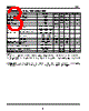 LZ21N3 Datasheet HTML 3Page - Sharp Corporation 