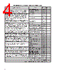 300-R010-45G Datasheet HTML 4Page - Magnetrol International, Inc. 