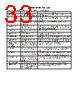 301-R010-400 Datasheet HTML 33Page - Magnetrol International, Inc. 