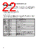 301-R010-400 Datasheet HTML 22Page - Magnetrol International, Inc. 