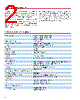 804-R010-230 Datasheet HTML 2Page - Magnetrol International, Inc. 