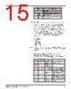 804-R010-330 Datasheet HTML 15Page - Magnetrol International, Inc. 