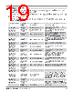 804-R010-330 Datasheet HTML 19Page - Magnetrol International, Inc. 