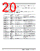 804-R010-330 Datasheet HTML 20Page - Magnetrol International, Inc. 
