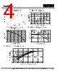 SW840A Datasheet HTML 4Page - Xian Semipower Electronic Technology Co., Ltd. 