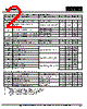 SW840A Datasheet HTML 2Page - Xian Semipower Electronic Technology Co., Ltd. 