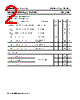 2SC2248 Datasheet HTML 2Page - Inchange Semiconductor Company Limited 