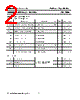 2SC4580 Datasheet HTML 2Page - Inchange Semiconductor Company Limited 