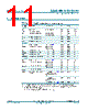 SSL21082T Datasheet HTML 11Page - NXP Semiconductors 