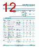 SSL21082T Datasheet HTML 12Page - NXP Semiconductors 
