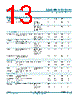 SSL21082T Datasheet HTML 13Page - NXP Semiconductors 