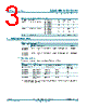 SSL21082T Datasheet HTML 3Page - NXP Semiconductors 