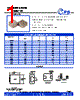 PS124-R82M Datasheet HTML 1Page - MPS Industries, Inc. 