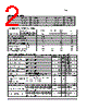 LM393D Datasheet HTML 2Page - Tiger Electronic Co.,Ltd 