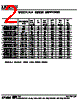 XFWICS1008-R68 Datasheet HTML 2Page - XFMRS Inc. 