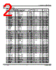 MIC29152WD Datasheet HTML 2Page - Micrel Semiconductor 