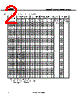 NNCD3.9DA Datasheet HTML 2Page - Renesas Technology Corp 