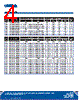 C4SMK-RJS Datasheet HTML 4Page - Marktech Corporate 