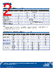 C4SMK-RJS Datasheet HTML 2Page - Marktech Corporate 