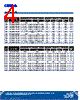 C5SMF-RJS Datasheet HTML 4Page - Marktech Corporate 