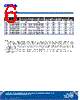 C5SMF-RJS Datasheet HTML 6Page - Marktech Corporate 