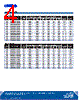 C503B-RAS Datasheet HTML 4Page - Marktech Corporate 