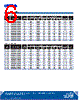C503B-RAS Datasheet HTML 6Page - Marktech Corporate 