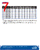 C503B-RAS Datasheet HTML 7Page - Marktech Corporate 