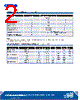 CP43B-RGS Datasheet HTML 2Page - Marktech Corporate 