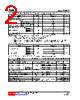 2N80L-TM3-R Datasheet HTML 2Page - Unisonic Technologies 