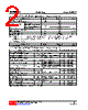 2N7002LLK-AE2-R Datasheet HTML 2Page - Unisonic Technologies 