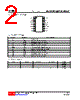 F1836G-S14-R Datasheet HTML 2Page - Unisonic Technologies 