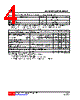 L5030L-AF5-R Datasheet HTML 4Page - Unisonic Technologies 
