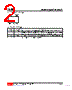 L5100L-AF5-R Datasheet HTML 2Page - Unisonic Technologies 