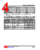 L5100L-AF5-R Datasheet HTML 4Page - Unisonic Technologies 