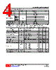 LM358G-S08-R Datasheet HTML 4Page - Unisonic Technologies 