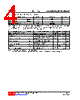 M3368L-S08-R Datasheet HTML 4Page - Unisonic Technologies 