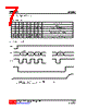 M62364G-R24-R Datasheet HTML 7Page - Unisonic Technologies 
