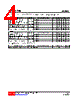 U74HCT245L-R20-R Datasheet HTML 4Page - Unisonic Technologies 
