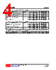 U74HCT640L-R20-R Datasheet HTML 4Page - Unisonic Technologies 