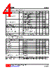 U74LVC373G-R20-R Datasheet HTML 4Page - Unisonic Technologies 