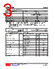 U74LVC573G-R20-R Datasheet HTML 3Page - Unisonic Technologies 