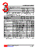 A4533-R10-R Datasheet HTML 3Page - Unisonic Technologies 